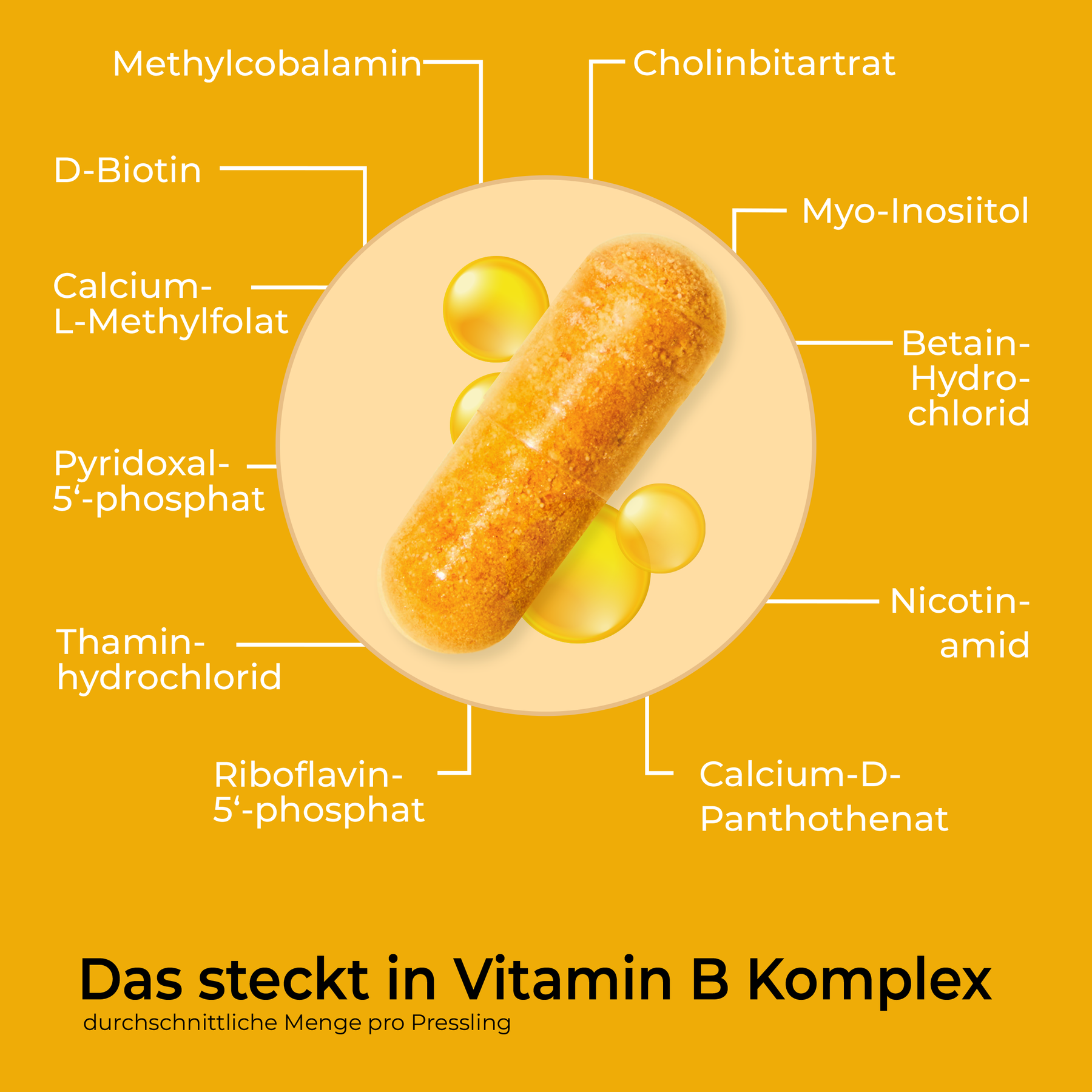 Vitamin B komplex Forte (bioaktiv) - 120 Kapseln