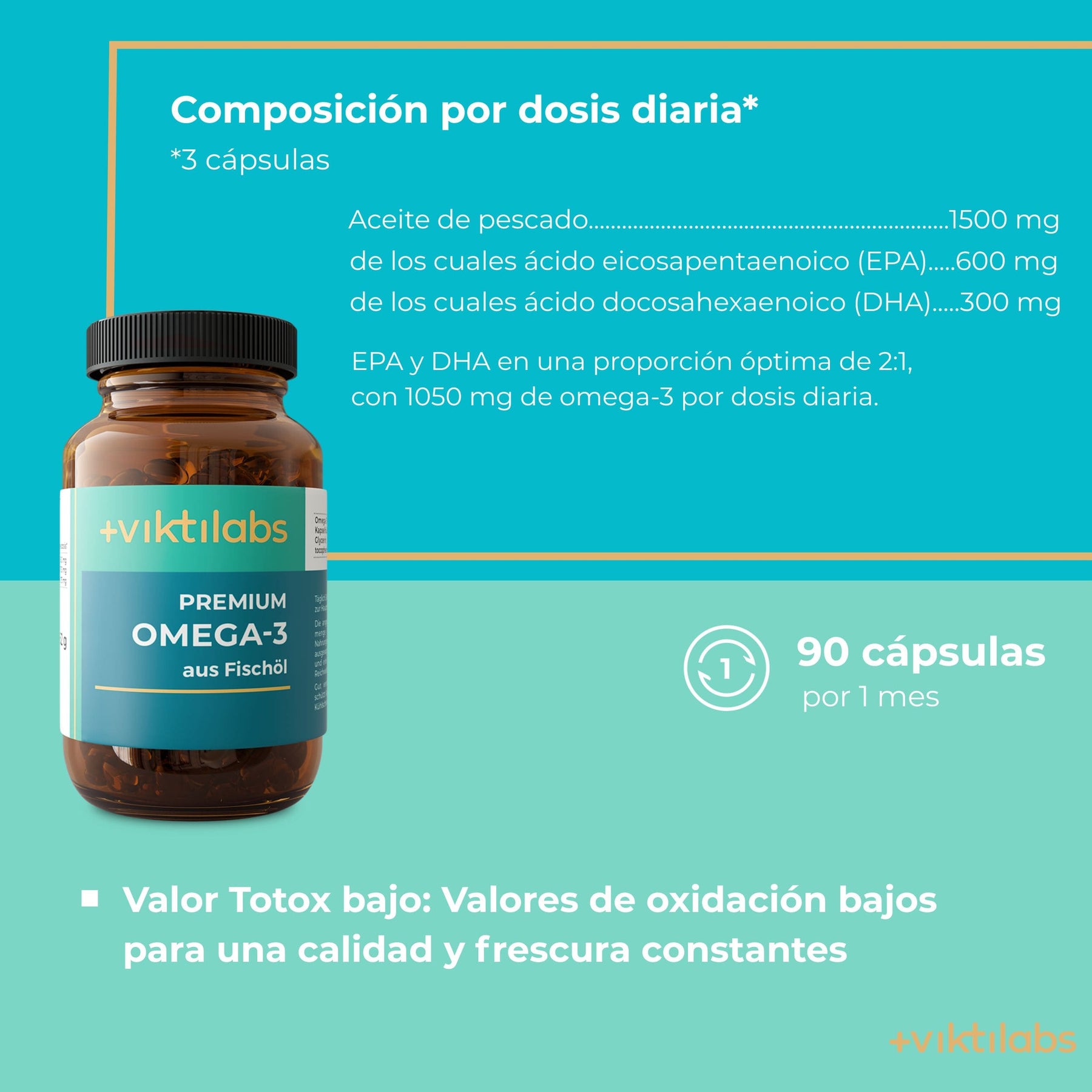 viktilabs-omega-3-fischoel-infografik-ingredientes-por-por porción [lang-es]