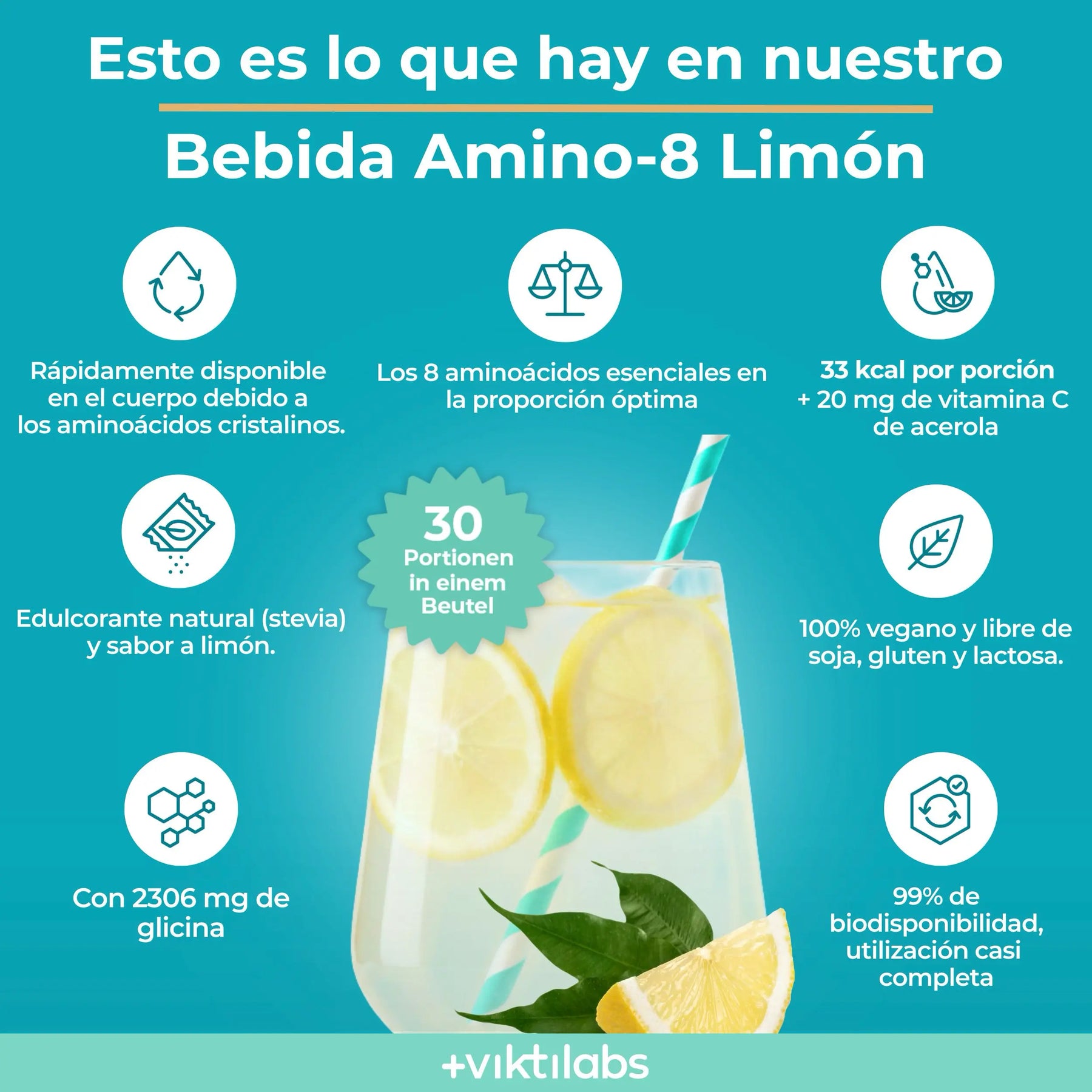 viktilabs-amino-8-zitrone-infografik-anwendung [lang-es]
