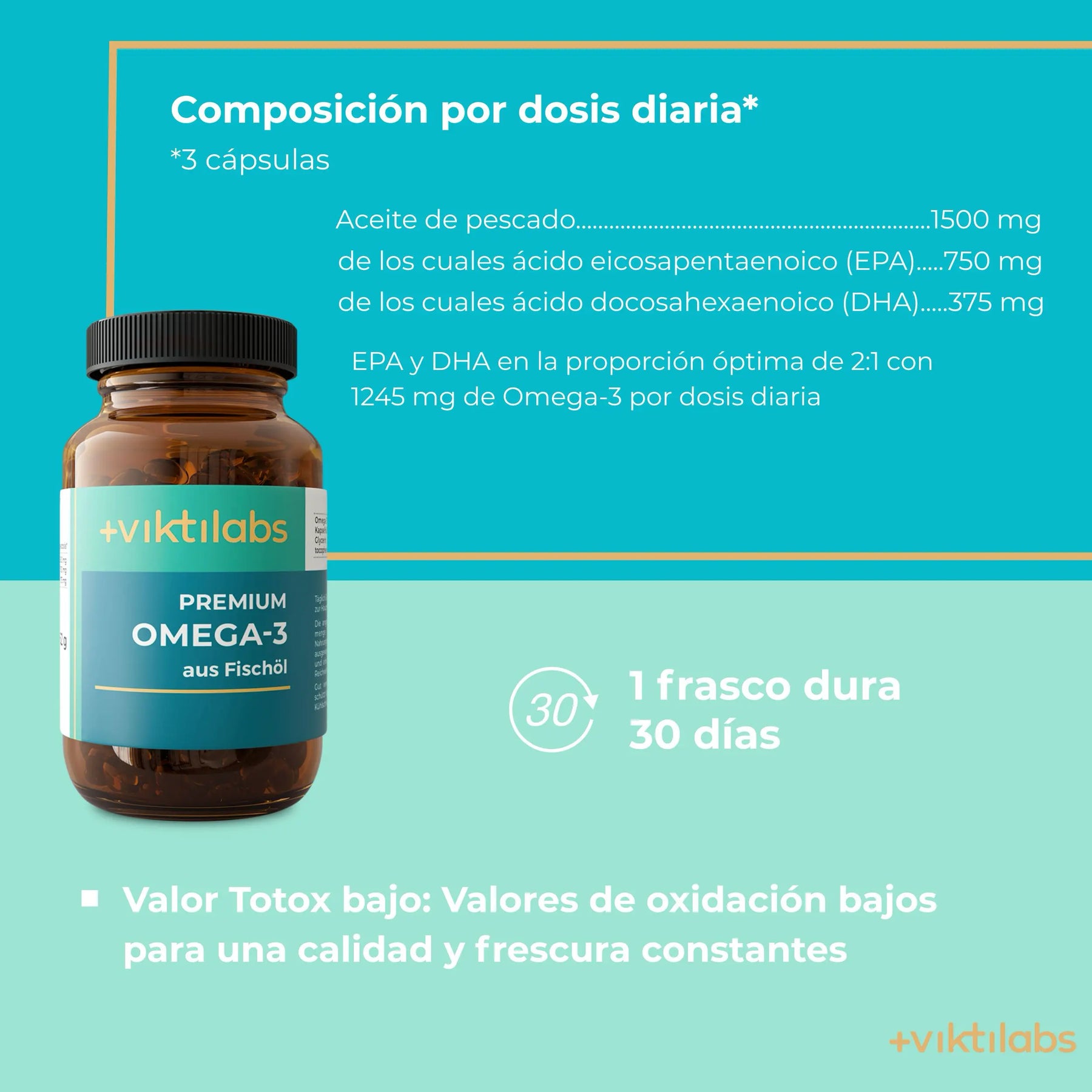 viktilabs-omega-3-fischoel-infografik-ingredientes-por-por porción [lang-es]