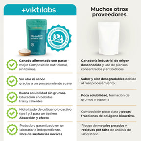 viktilabs-kollagen-infografik-comparativo [lang-es]