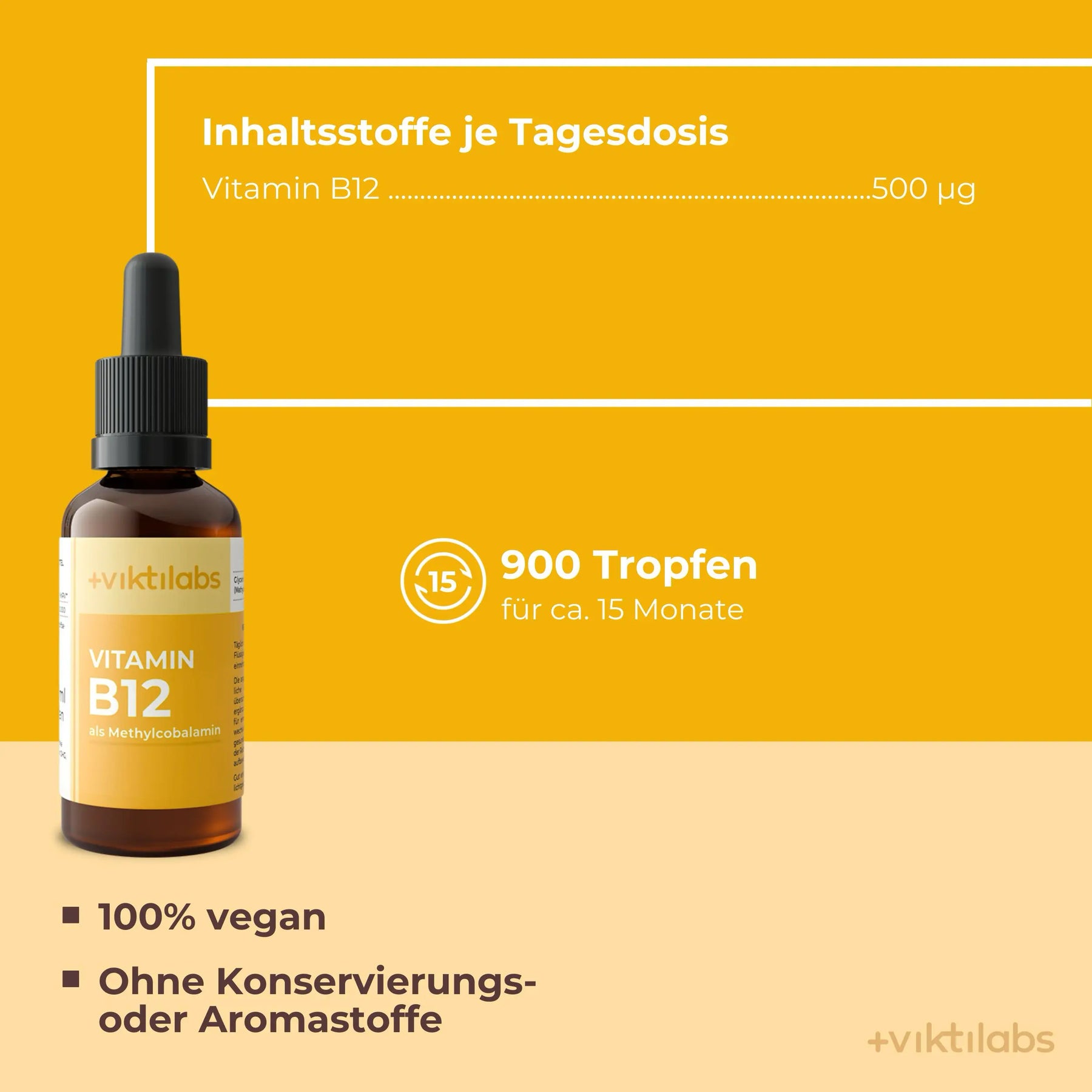 viktilabs-vitaminb12-infografik-inhaltsstoffe-pro-portion [lang-de]