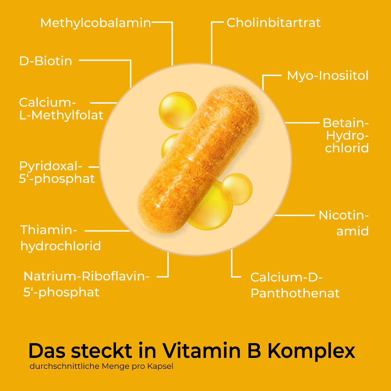 07-Viktilabs-VitaminBKomplexForte-Zusammensetzung 1754c06b-8efe-4b49-bef5-ae1c3f74615a [lang-de]