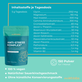 viktilabs-anti-stress-komplex-infografik-inhaltsstoffe-pro-portion [lang-de]
