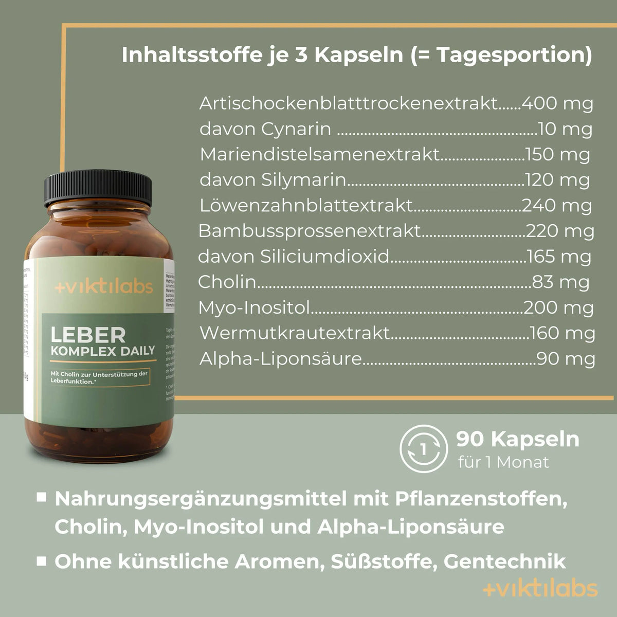 viktilabs-leber-komplex-infografik-inhaltsstoffe-pro-portion [lang-de]