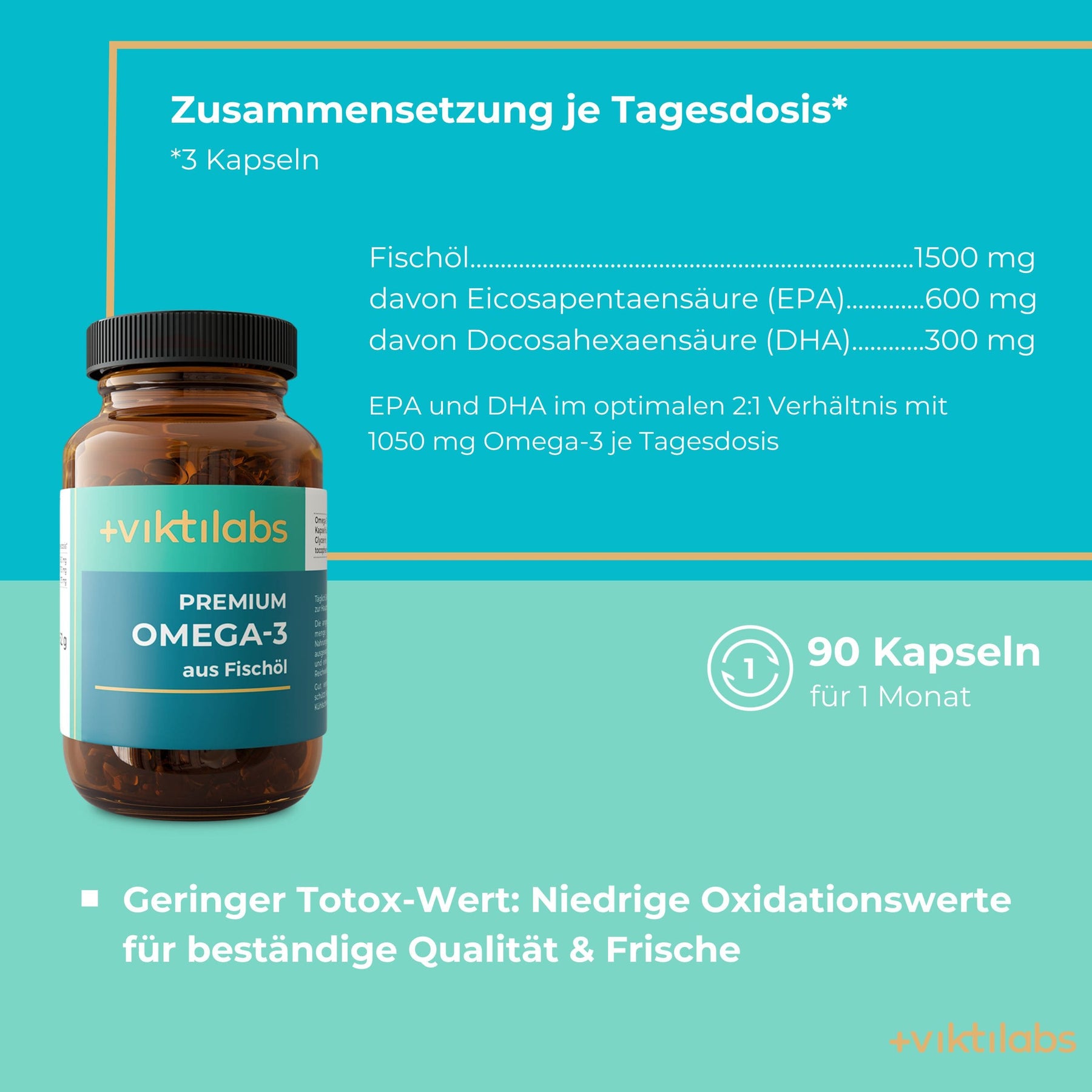 viktilabs-omega-3-fischoel-infografik-inhaltsstoffe-pro-portion [lang-de]
