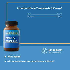 viktilabs-zink&kupfer-infografik-inhaltsstoffe-pro-portion [lang-de]
