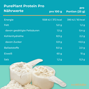 DE PurePlant Protein Pro 4 [lang-de]