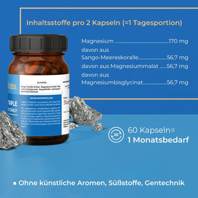 Infografiken Anpassungen [lang-de]