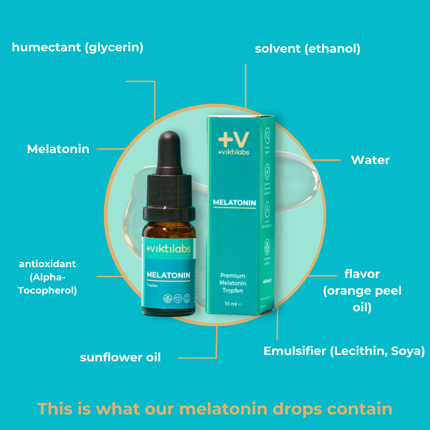 Englisch Melatonin 4 [lang-en]
