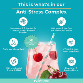 viktilabs-anti-stress-komplex-infografik-anwendung [lang-en]