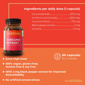 viktilabs-curcuma-extrakt-infografik-ingredients-per-dose [lang-en]