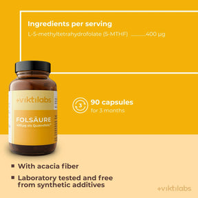 viktilabs-folsäure-infografik-inhaltsstoffe-pro-portion [lang-en]
