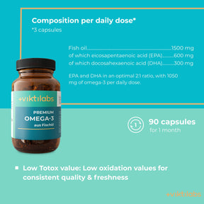 viktilabs-omega-3-fischoel-infografik-ingredients-per-dose [lang-en]