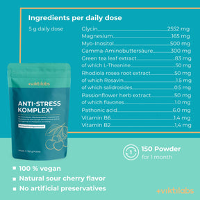 viktilabs-anti-stress-komplex-infografik-inhaltsstoffe-pro-portion [lang-en]