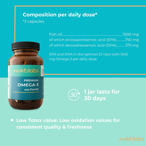 viktilabs-omega-3-fischoel-infografik-ingredients-per-dose [lang-en]