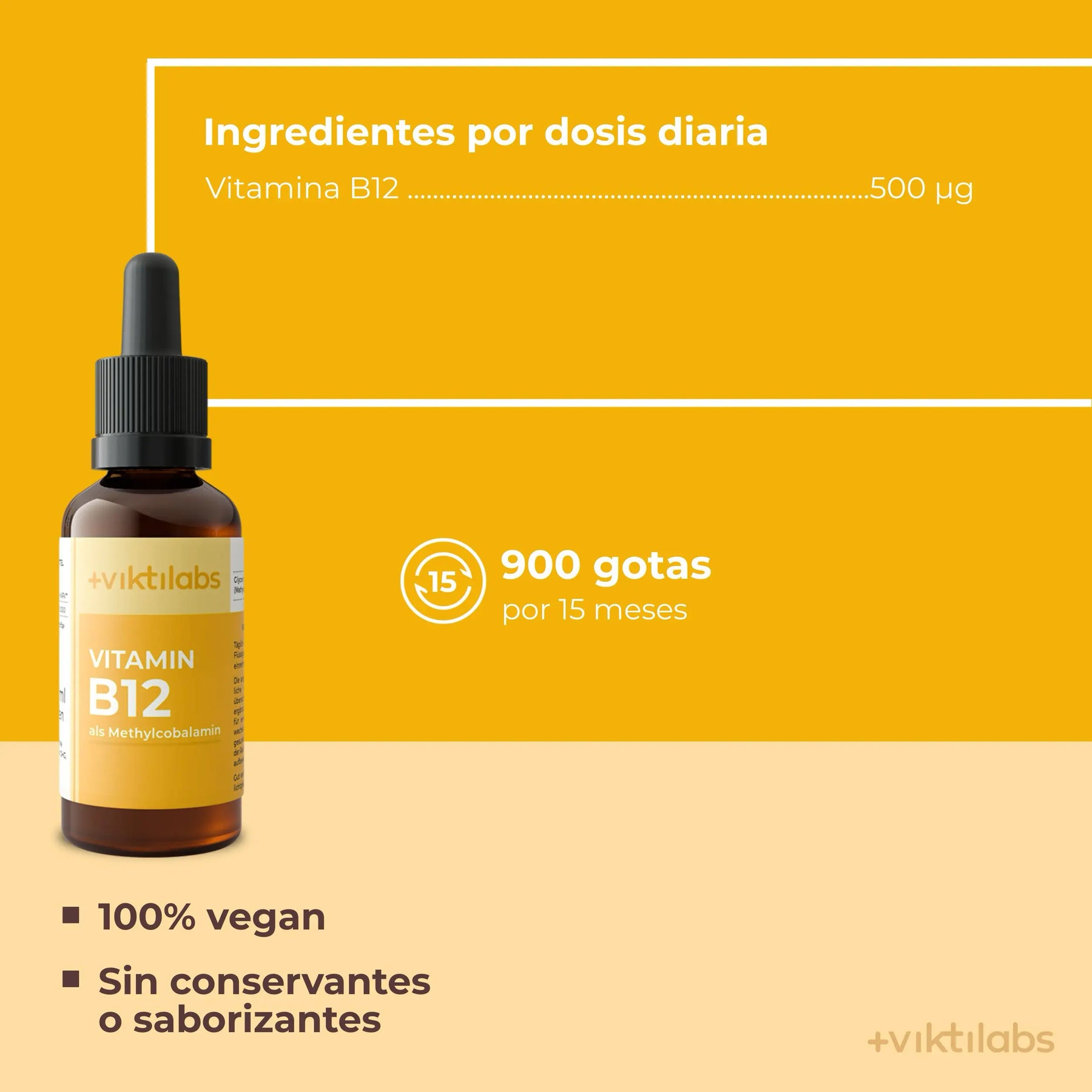 viktilabs-vitaminb12-infografik-inhaltsstoffe-pro-portion [lang-es]
