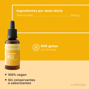 viktilabs-vitaminb12-infografik-inhaltsstoffe-pro-portion [lang-es]